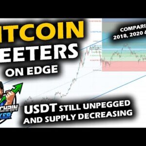 INTENSE LIMBO for Bitcoin Price Chart as Tether USDT Supply Reduces and Remains Below Peg