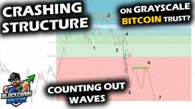 CLUES COMING FROM Grayscale Bitcoin Trust? WAVE COUNT on GBTC as it Sets New Lows.