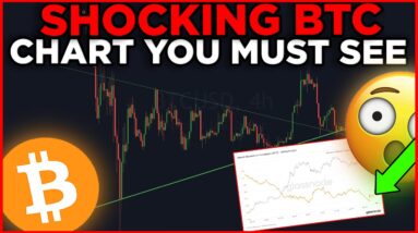 INSANE SUPPORT TO WATCH ON BITCOIN!!!! +THE BITCOIN SUPPLY SQUEEZE CONTINUES...