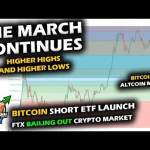 HIGHER HIGHS and LOWS Continue on Bitcoin Price Chart and Ethereum with Short ETF Launch, Bailouts