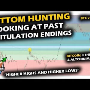 LOOKING FOR A BOTTOM in Crypto Market with Ethereum and Bitcoin Price Chart Capitulation Structures