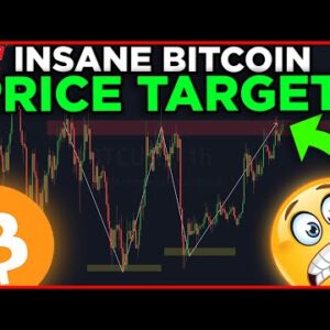 BITCOIN IS ON THE EDGE OF AN EXPLOSION!! [And this is the INSANE price target]