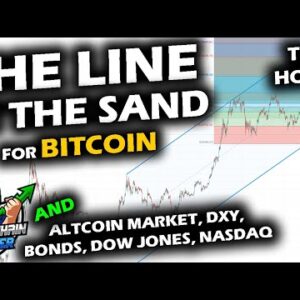 SEEMINGLY IMPORTANT LEVELS on the Bitcoin Price Chart, Altcoin Market, Stock Market, and DXY to HOLD