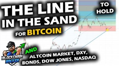 SEEMINGLY IMPORTANT LEVELS on the Bitcoin Price Chart, Altcoin Market, Stock Market, and DXY to HOLD