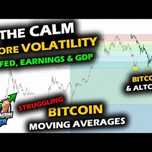 EVENTFUL News Week Ahead for All Markets, Bitcoin Price Chart Loses Moving Averages ETH Holds Levels