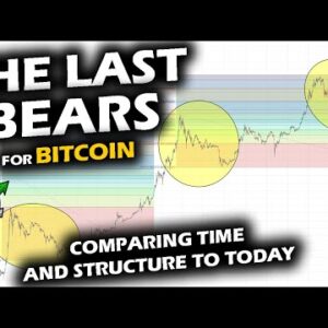 BOTTOM HUNTING Using Similarities for the Bitcoin Price Chart Compared to 2014, 2018 and Ethereum