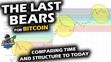 BOTTOM HUNTING Using Similarities for the Bitcoin Price Chart Compared to 2014, 2018 and Ethereum