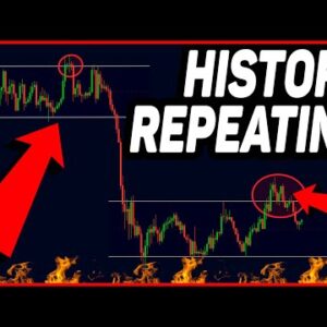 BITCOIN: HISTORY IN REPEATING!! (extreme danger)