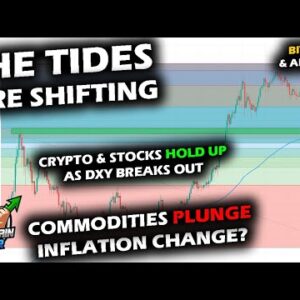 MARKETS ARE CHANGING as Bitcoin Price Chart and Altcoin Market Hold Up, DXY SURGE, Commodities Fall