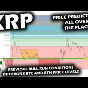 XRP PRICE PREDICTIONS DIFFER WILDLY, Comparison vs Bitcoin and Ethereum, Dethrone Price Levels