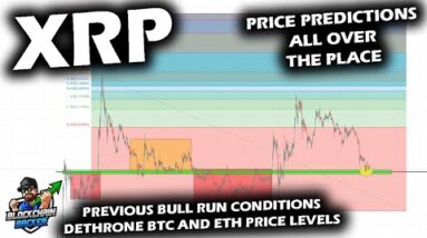 XRP PRICE PREDICTIONS DIFFER WILDLY, Comparison vs Bitcoin and Ethereum, Dethrone Price Levels