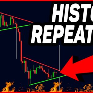 ITS HAPPENING AGAIN (Bitcoin Pattern)!!!!!