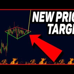 PREPARE FOR THIS BITCOIN MOVE!!! [price targets revealed]