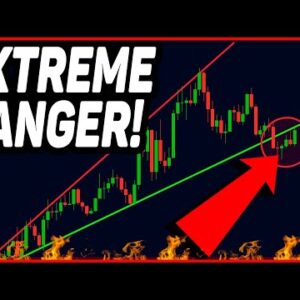 PREPARE FOR THIS BITCOIN MOVE!!!! (price targets revealed)