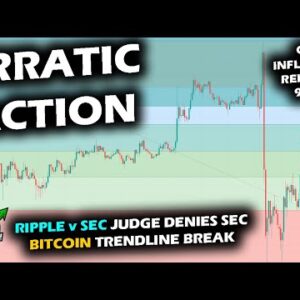 VOLATILITY on Bitcoin Price Chart with INFLATION NEWS, Down Up Down Up, Commodity Tops, XRP News