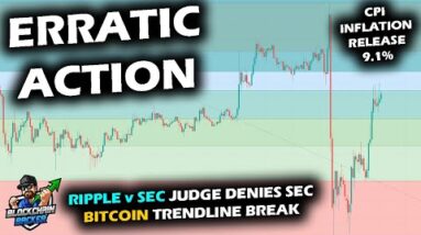 VOLATILITY on Bitcoin Price Chart with INFLATION NEWS, Down Up Down Up, Commodity Tops, XRP News