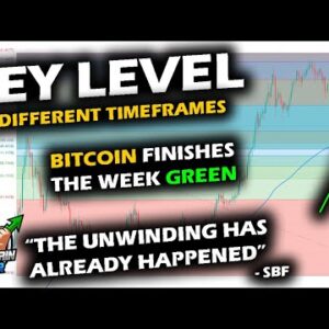 MOVING PAST LEVERAGE EVENTS as Bitcoin Price Chart and Altcoin Market End Week at Resistance Levels