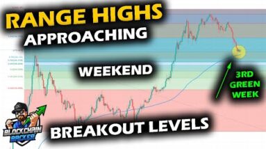 SITTING ON IMPORTANT SUPPORTS, Top of Range Battle for Ethereum and Bitcoin, Passing Moving Averages