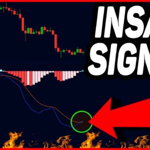 THIS INSANE BITCOIN SIGNAL IS FLASHING NOW (prepare now)!!!!