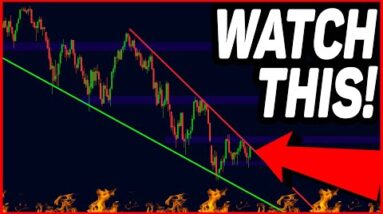 THIS IS THE MOST IMPORTANT CHART FOR BITCOIN (prepare now)!!!!!!