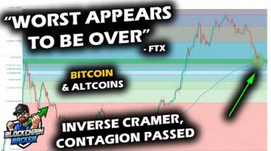 LIQUIDITY CRUNCH HAS LIKELY PASSED, SBF, Bitcoin Price Chart, Altcoin Market Contagion Woes Subside