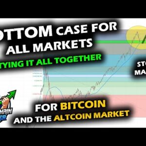 Confluence in ALL MARKETS for Bottom to be IN, as Bitcoin, Altcoin Market and Stocks Meet Support