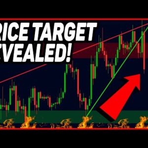 BITCOIN BREAKING DOWN!! [price targets revealed]