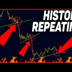 BITCOIN: HISTORY REPEATING! [danger imminent]