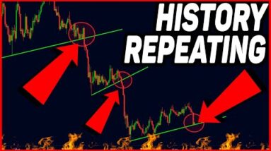 BITCOIN: HISTORY REPEATING! [danger imminent]