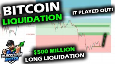 ANTICIPATED LONG LIQUIDATION STRIKES BITCOIN as Bitcoin Price Chart Crashes in Under One Minute