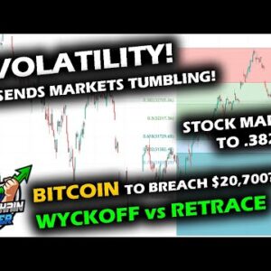 CHAOTIC ACTION as Bitcoin Price Chart and Stock Market React Intensely During Fed Meeting