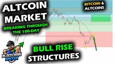 ALTCOIN MARKET POPS Through the 100-Day Moving Average, Comparing Past Bullish Impulses