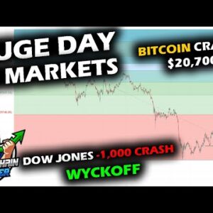 MASSIVE MOVES in MARKETS as Bitcoin Cracks $20,700 and Dow Jones Crashes -1,000 Points on Fed Speech