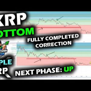 XRP PRICE RISE SETUP as COMPLETED CORRECTION Appears to be in for the XRP PRICE CHART