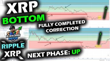 XRP PRICE RISE SETUP as COMPLETED CORRECTION Appears to be in for the XRP PRICE CHART