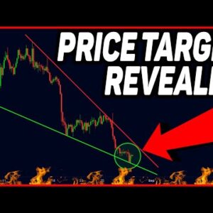 THIS IS THE NEXT BITCOIN MOVE!!! (get ready now)