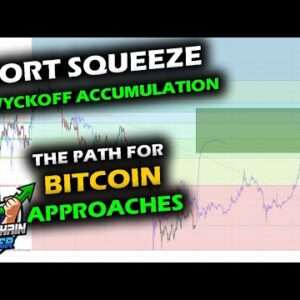 SHORT SQUEEZE for Bitcoin to Wyckoff Accumulation, the Path for Bitcoin Price Chart Based on History