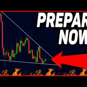 PREPARE FOR THIS BITCOIN MOVE!!!! Bitcoin Analysis Today, Bitcoin Price Prediction