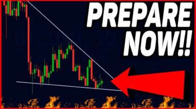 PREPARE FOR THIS BITCOIN MOVE!!!! Bitcoin Analysis Today, Bitcoin Price Prediction