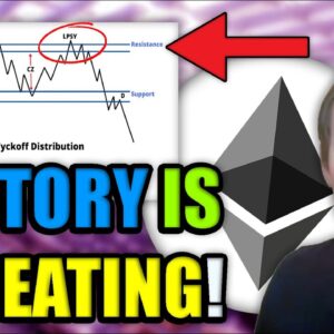 Do NOT Buy Ethereum Until You See *THIS* | Quant Analyst on Bitcoin Crash, Wyckoff Theory, & MORE!