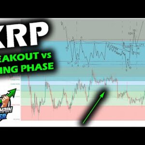 HIGHEST PRICE SINCE JUNE, XRP Price Chart Highs, Wyckoff Accumulation Spring vs Sign of Strength