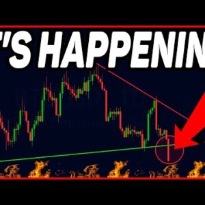 BITCOIN: IT'S HAPPENING... [these are my next targets]