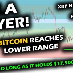 PRICES GET ATTRACTIVE as Bitcoin Price Chart Dips and I Buy, Altcoin Market and ETH Action, XRP News