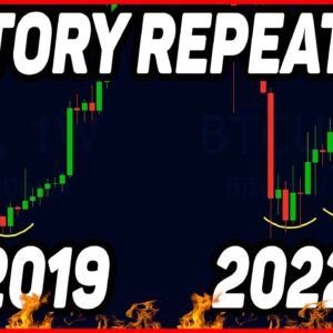 HISTORY REPEATING FOR BITCOIN!!! [bear market bottom confirmed!!]