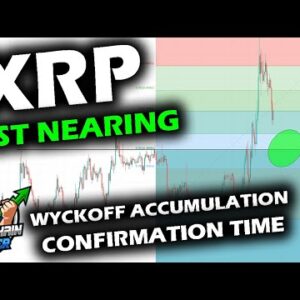 CONFIRMATION TIME for XRP Price Chart as Wyckoff Accumulation Range Breakout Back Test Approaches