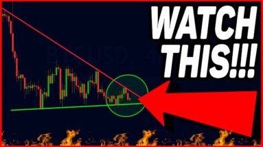 THIS LOOKS EXTREMELY DANGEROUS FOR BITCOIN... [get ready]