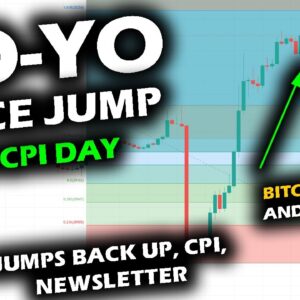 BIG MOVE as Price DUMPS then PUMPS with CPI for Bitcoin Price Chart, Altcoins and Stocks, Newsletter