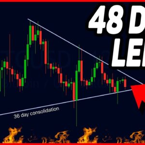 48 HOURS LEFT FOR THIS BITCOIN MOVE!!! [get ready]