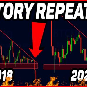 BITCOIN HISTORY REPEATING!!! [extreme danger] GET READY!!!