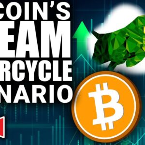 Bitcoin's Dream SUPERCYCLE Scenario (Why Today is EXTREMELY Pivotal)